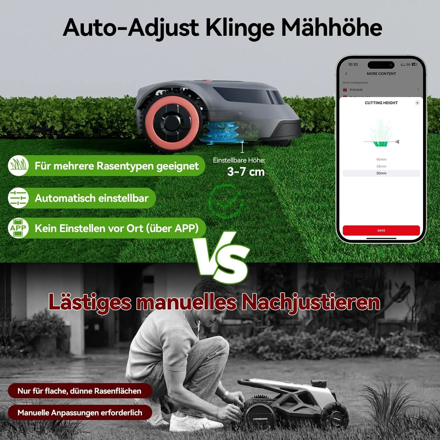 C-TOF Robot Lawn Mower Redkey MGC500 Lawn Mower Robot Cable Break Detection Climbing Capacity 45% App Control Mowing Robot - Image 3
