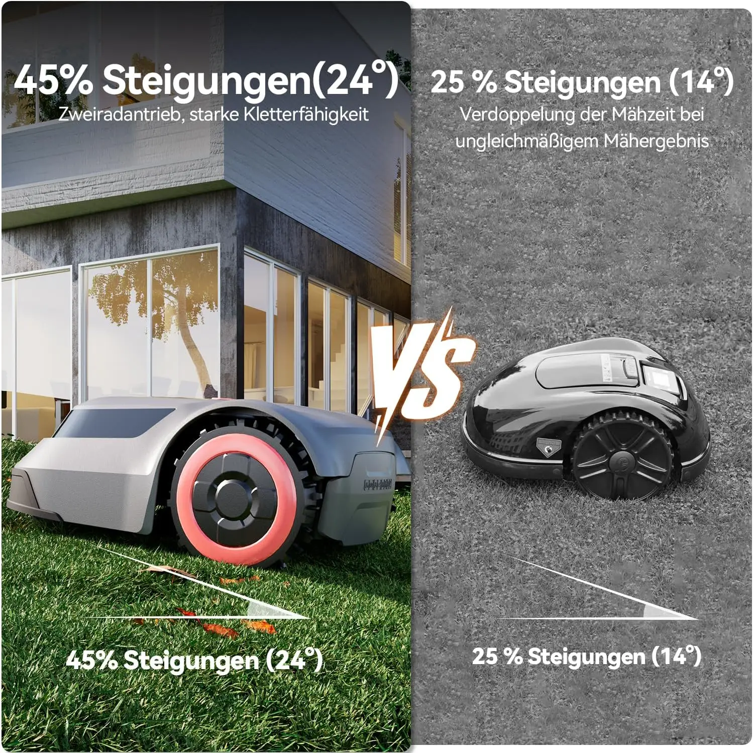 C-TOF Robot Lawn Mower Redkey MGC500 Lawn Mower Robot Cable Break Detection Climbing Capacity 45% App Control Mowing Robot - Image 6