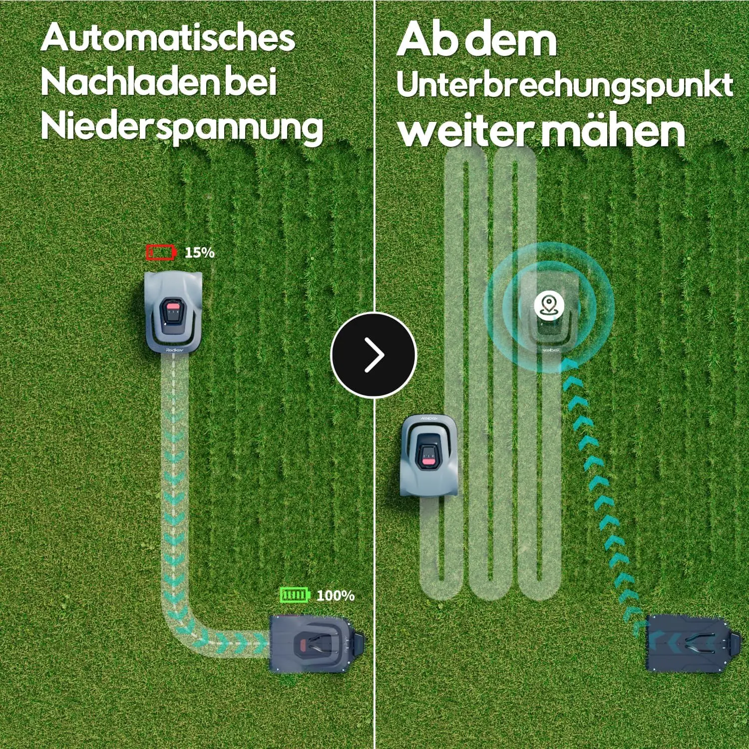 C-TOF Robot Lawn Mower Redkey MGC500 Lawn Mower Robot Cable Break Detection Climbing Capacity 45% App Control Mowing Robot - Image 5